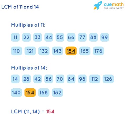 lcm of 44 and 14|Least Common Multiple of 44 and 14